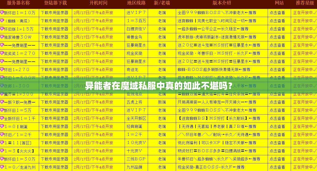 异能者在魔域私服中真的如此不堪吗？