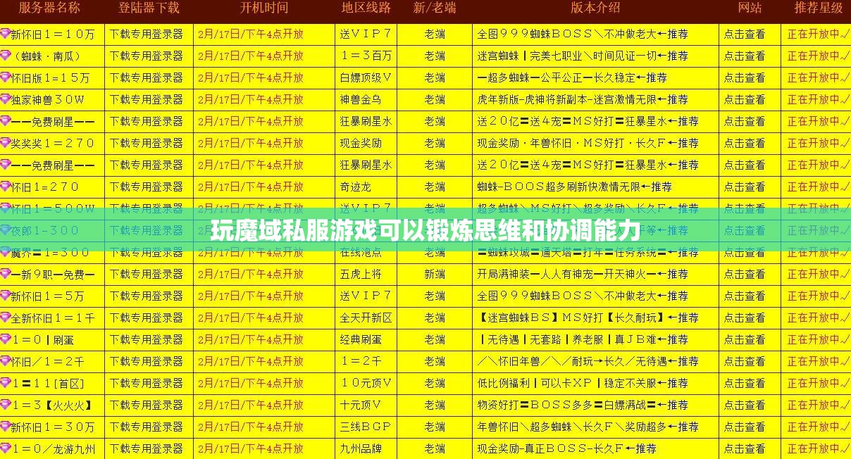 玩魔域私服游戏可以锻炼思维和协调能力