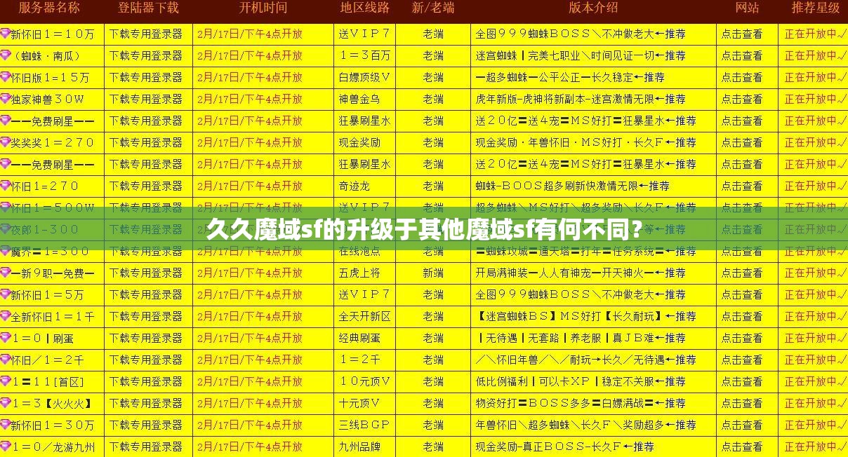 久久魔域sf的升级于其他魔域sf有何不同？