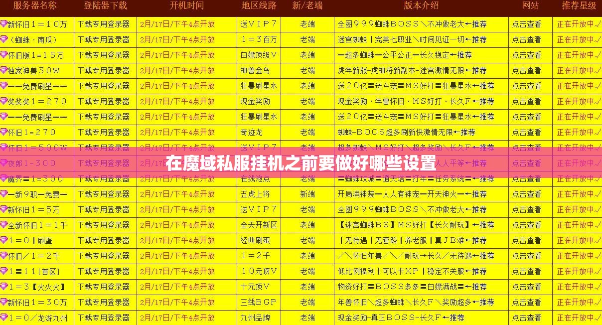 在魔域私服挂机之前要做好哪些设置