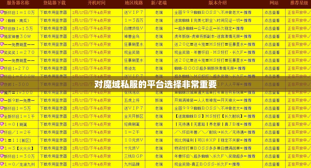 对魔域私服的平台选择非常重要